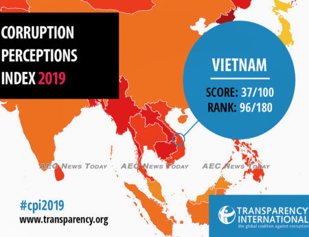 Vietnam's ranking and score in TI's CPI have improved from 33 and 117th in 2018 to 37 and 96th in 2019 respectively